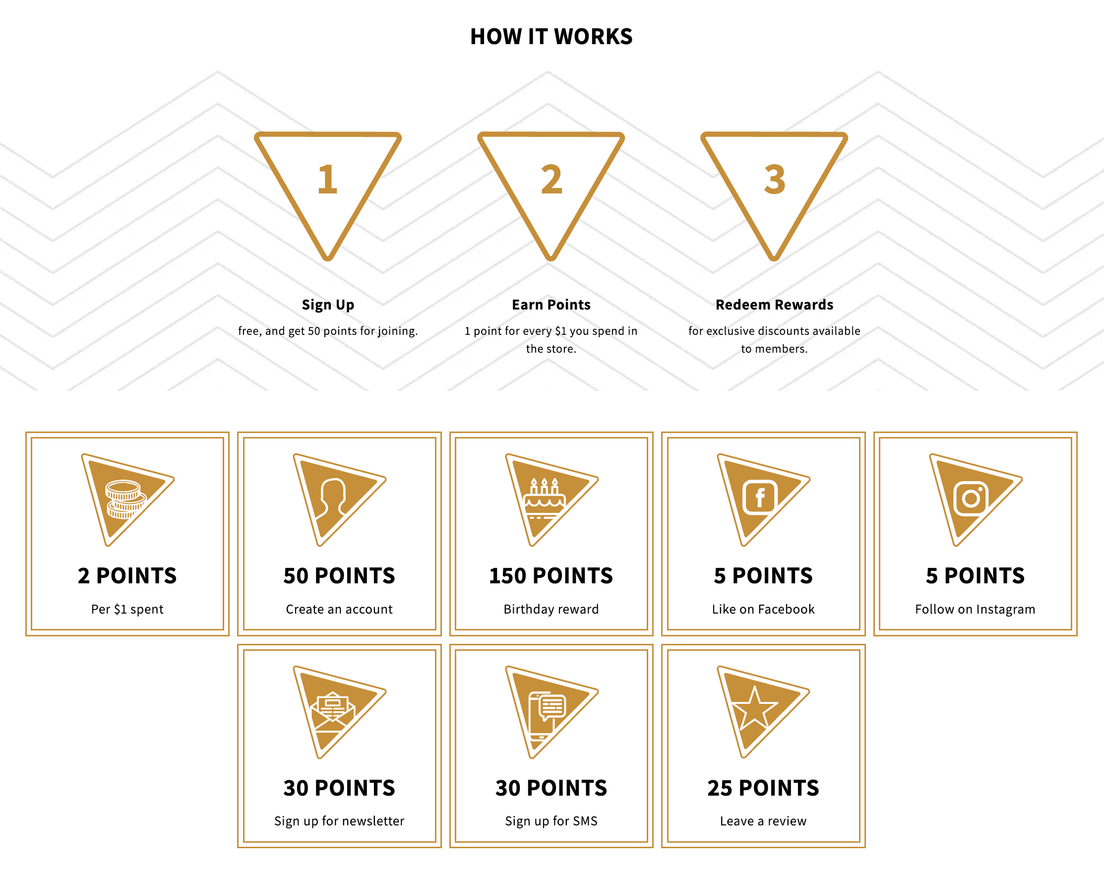 FloGrown loyalty program on the website